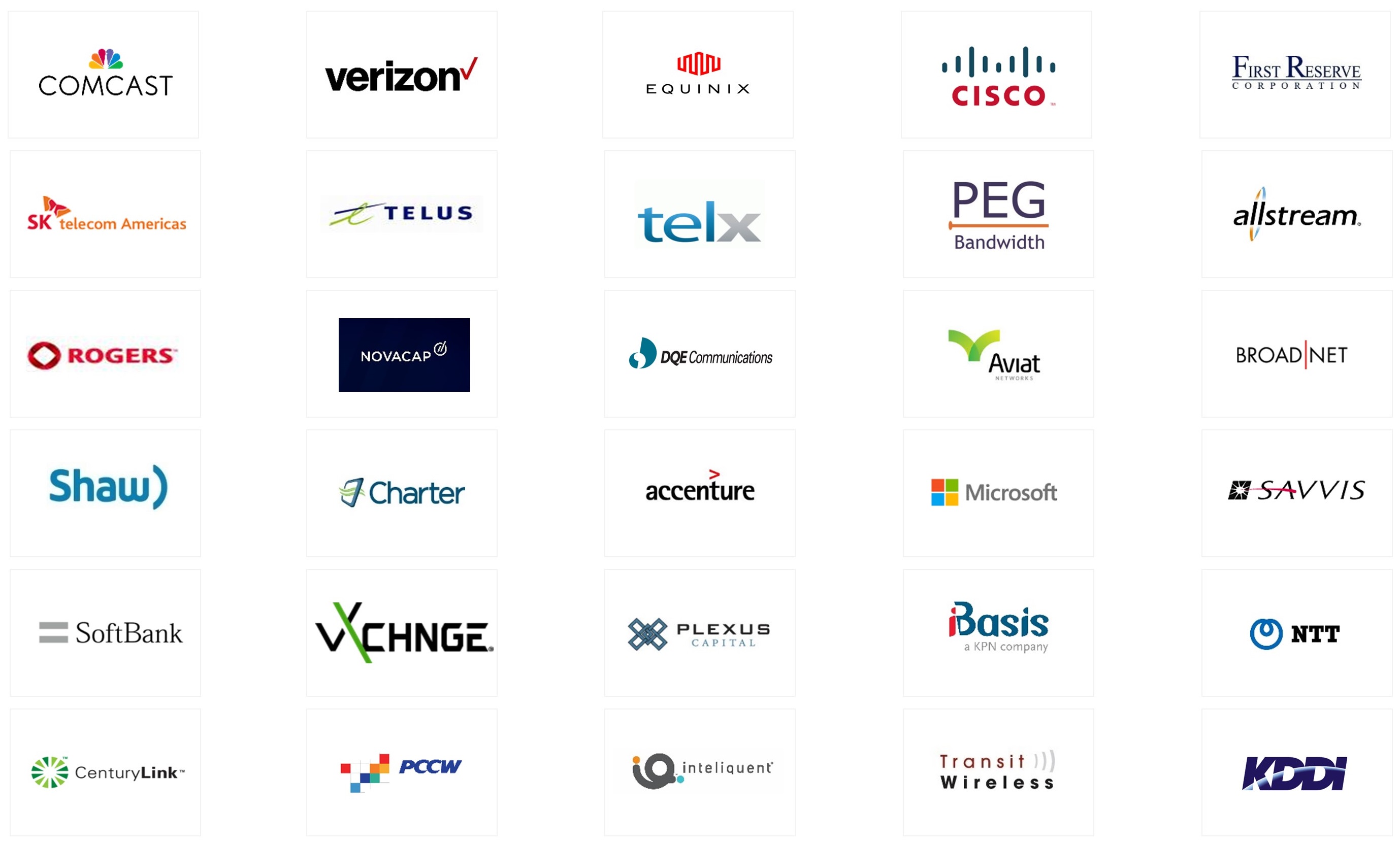 Sample Clients Sample Clients